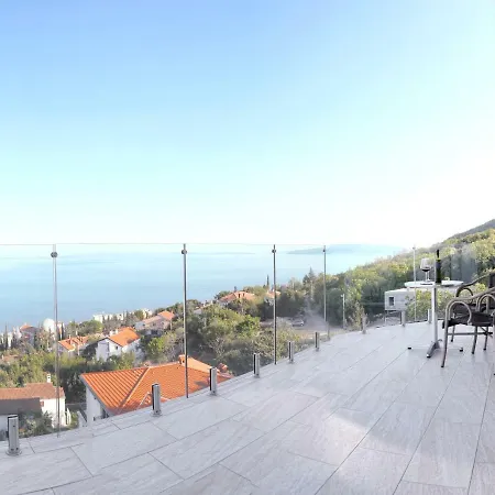 Apartman Birds View *